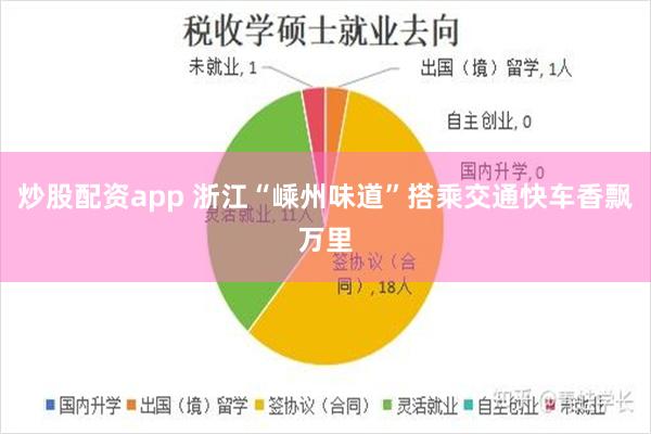 炒股配资app 浙江“嵊州味道”搭乘交通快车香飘万里