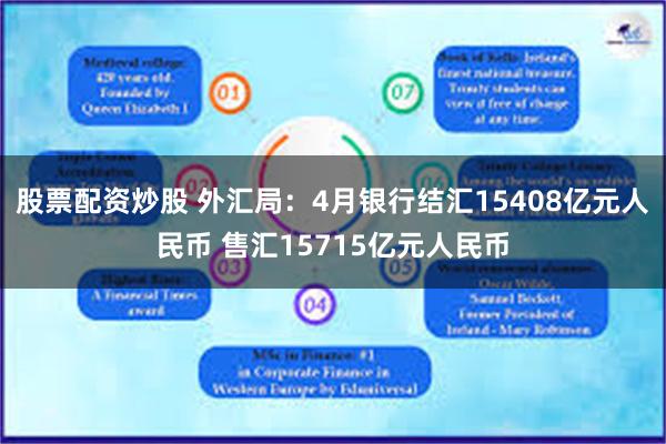 股票配资炒股 外汇局：4月银行结汇15408亿元人民币 售汇15715亿元人民币