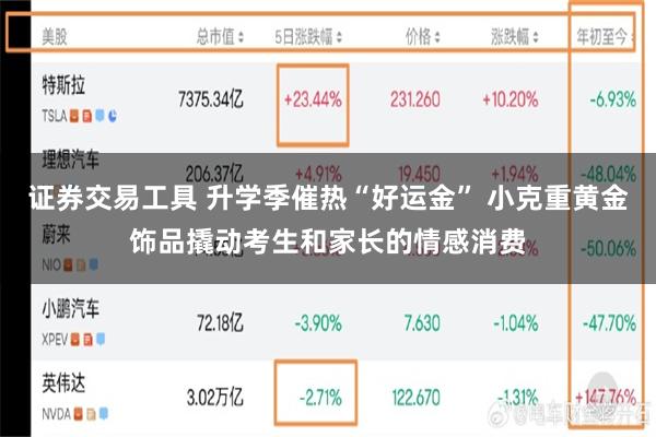 证券交易工具 升学季催热“好运金” 小克重黄金饰品撬动考生和家长的情感消费