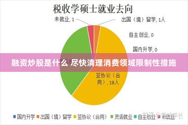 融资炒股是什么 尽快清理消费领域限制性措施